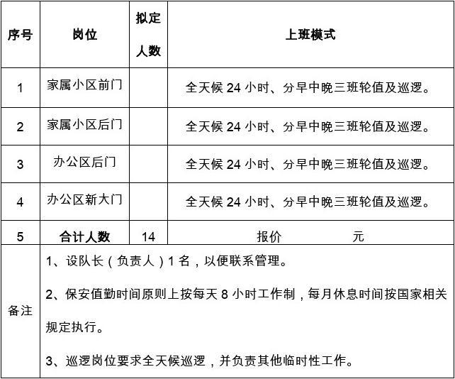 小区安保外包